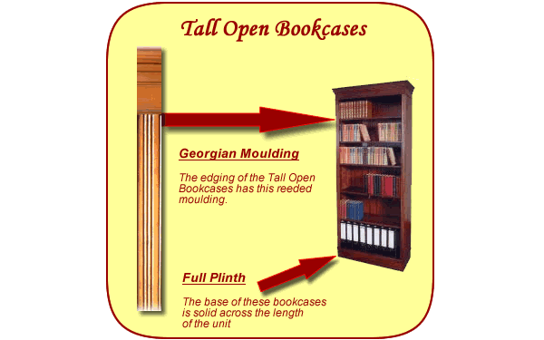 Tall Open Bookcase Description